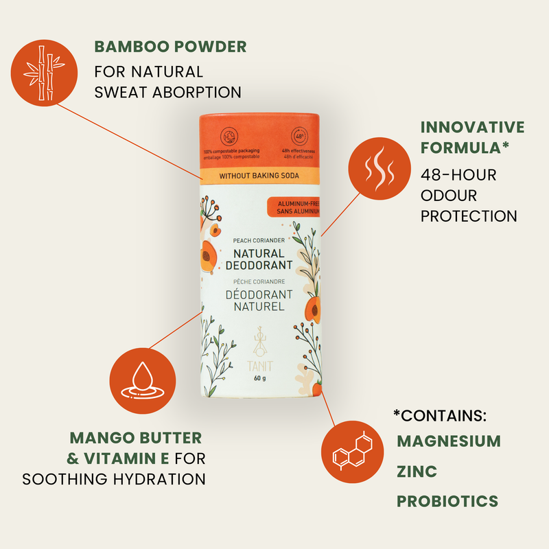 Natural deodorant packaging with features highlighted on a white background