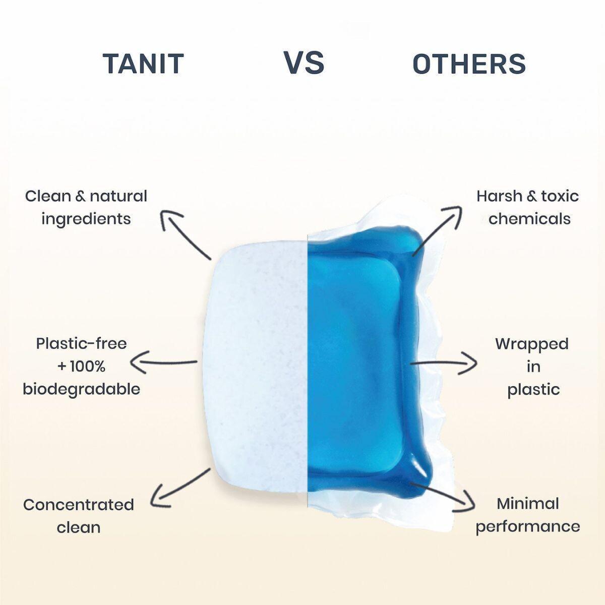 Laundry Tablets | 2 in 1 with Oxy-Boost